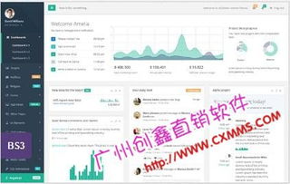 解鎖直銷新紀(jì)元 免費(fèi)直銷軟件與定制化獎(jiǎng)金制度的開(kāi)發(fā)指南
